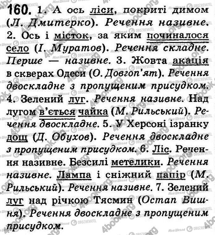 ГДЗ Укр мова 8 класс страница 160
